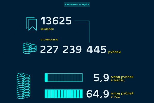 Не могу зайти в кракен