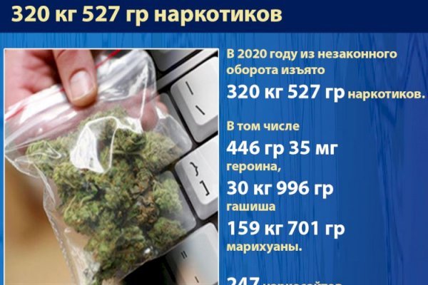 Как заказать на кракене