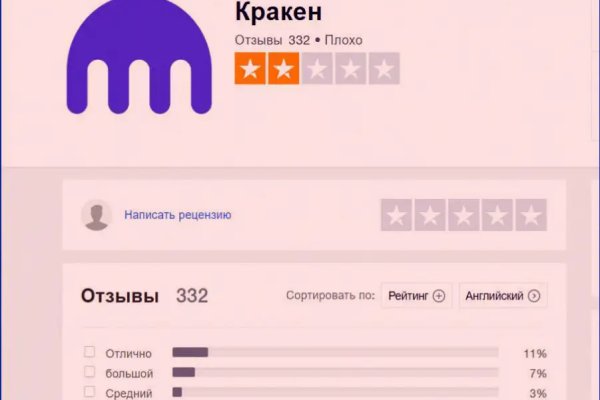 Кракен зеркало рабочее на сегодня