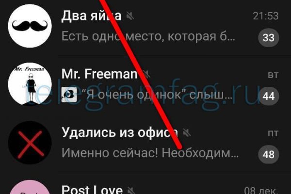 Кракен сайт продаж