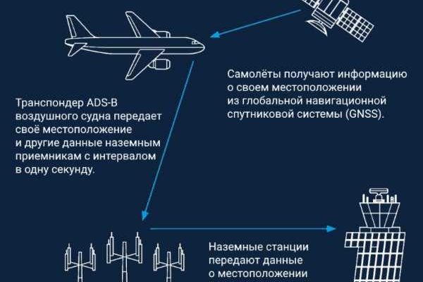 Кракен маркетплейс работает