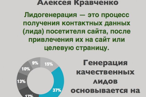 Ссылка на кракен 2krnmarket